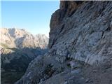 Rifugio Dibona - Tofana di Rozes